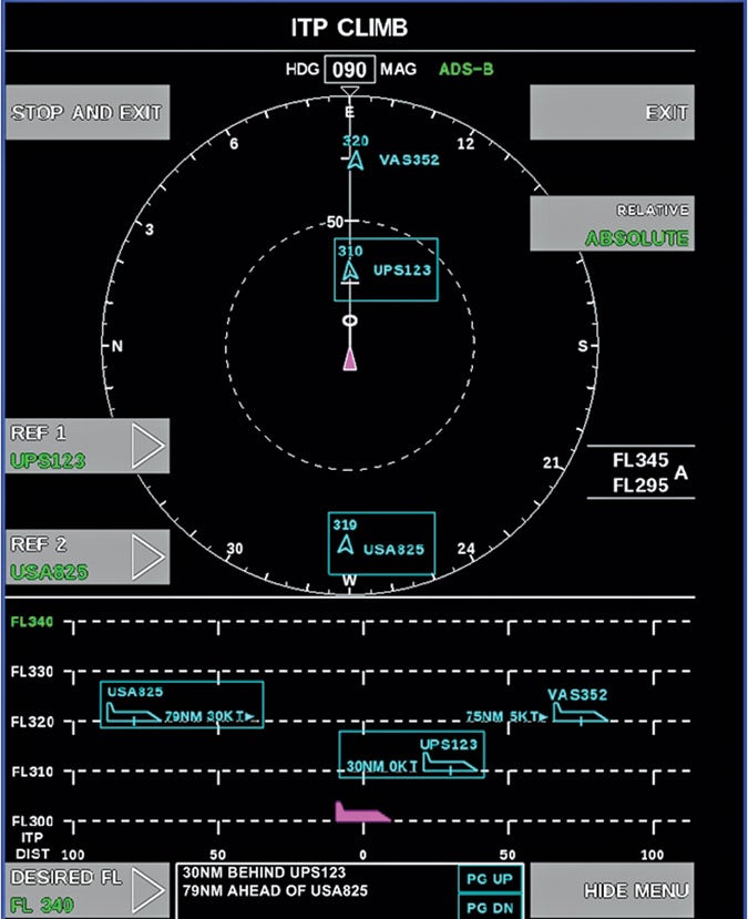 ADS-B