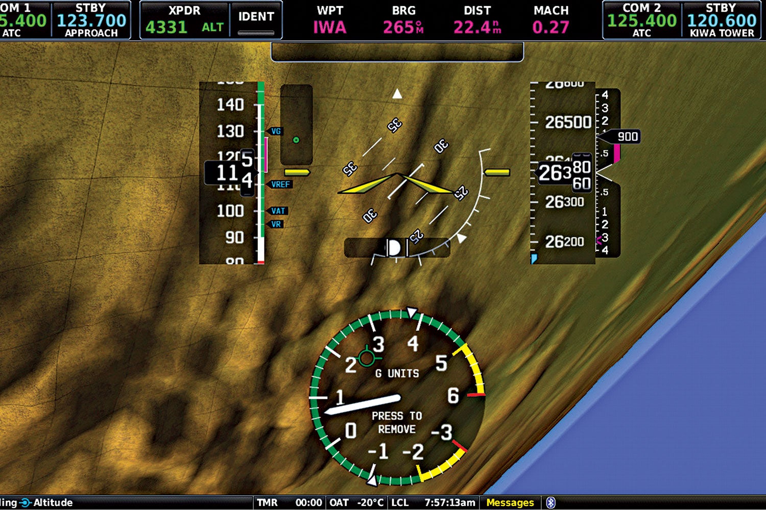 Pilot Loss of Control