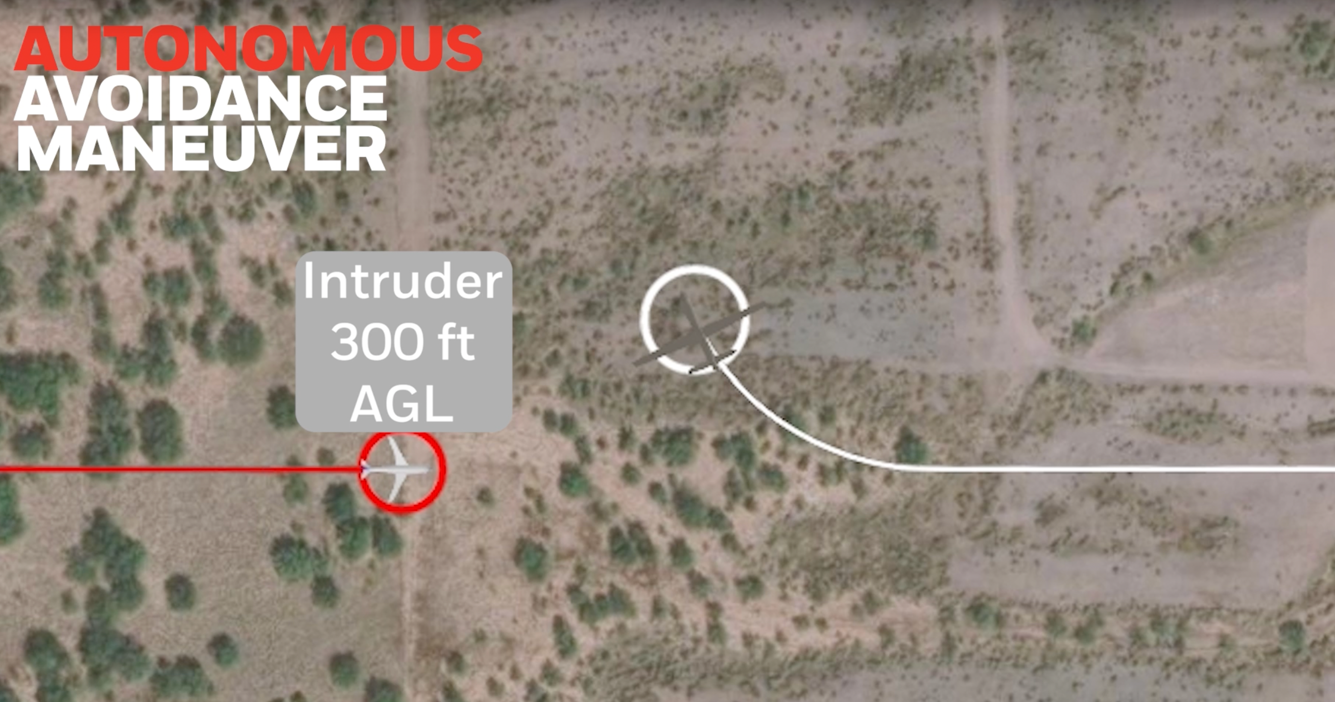 autonomous radar system detect and avoid
