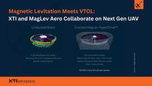 XTI Aerospace MagLev hybrid electric uncrewed aircraft VTOL propulsion system magnetic